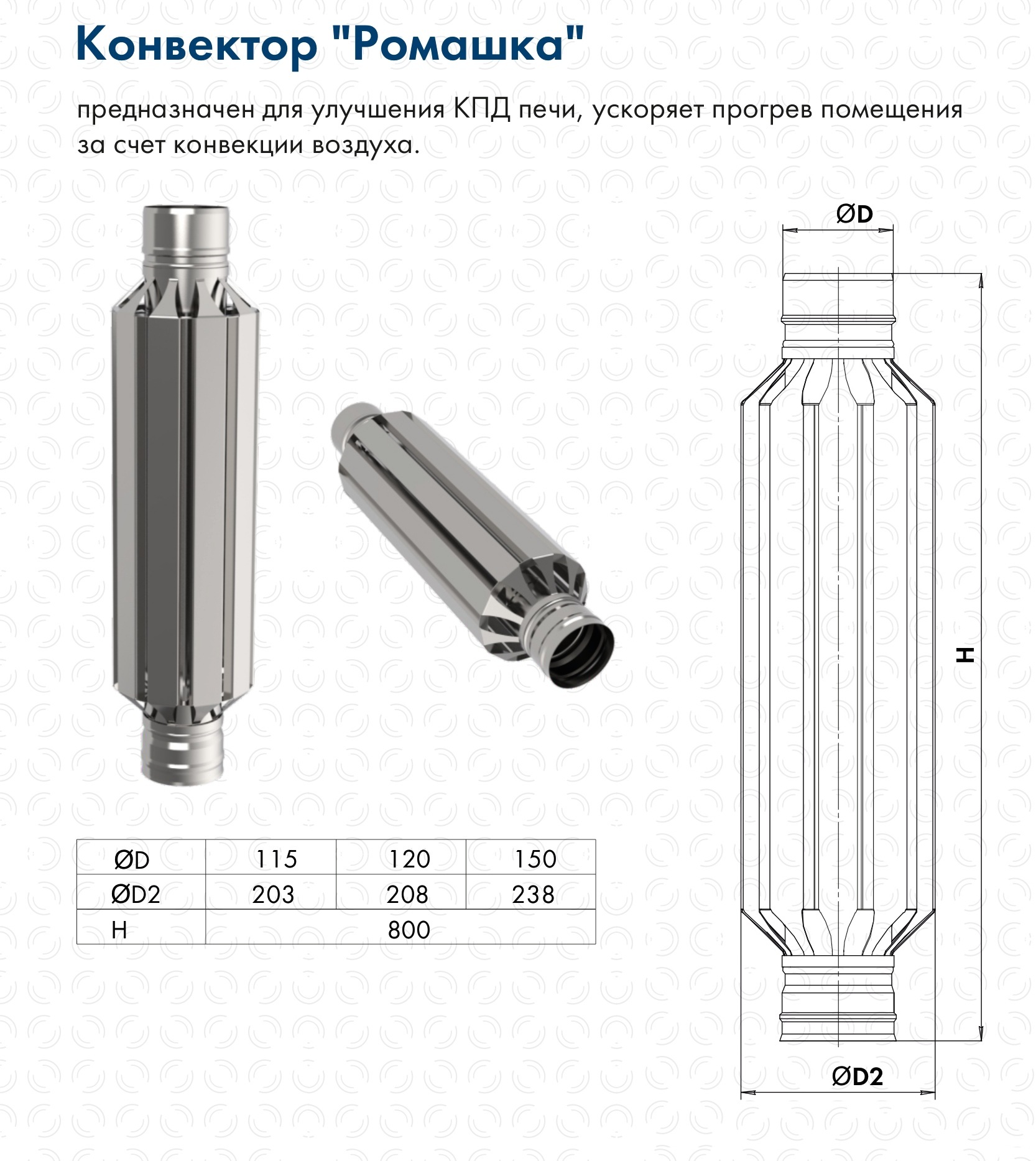 Конвектор «Ромашка» для дымохода фото в Нижнем Новгороде